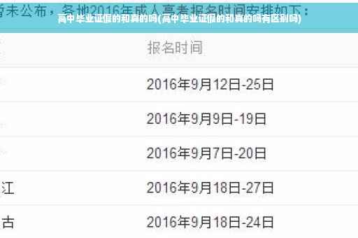 高中毕业证假的和真的吗(高中毕业证假的和真的吗有区别吗)