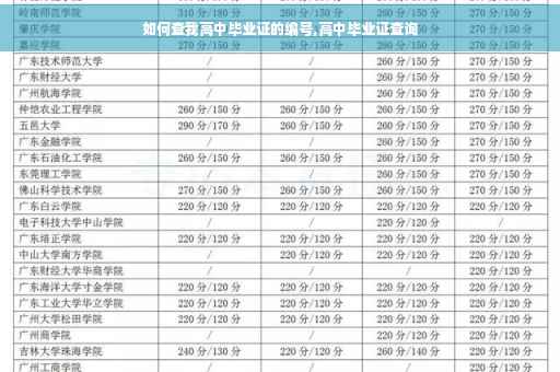 如何查我高中毕业证的编号,高中毕业证查询