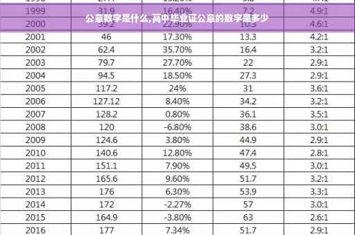 公章数字是什么,高中毕业证公章的数字是多少