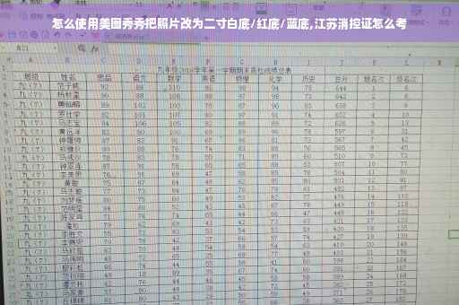 怎么使用美图秀秀把照片改为二寸白底/红底/蓝底,江苏消控证怎么考