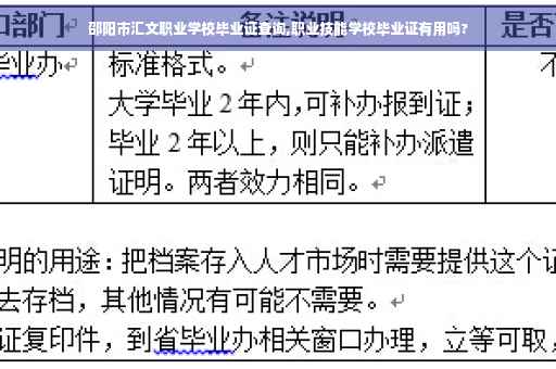 邵阳市汇文职业学校毕业证查询,职业技能学校毕业证有用吗? 邵阳市汇文职业学校毕业证查询,职业技能学校毕业证有用吗?