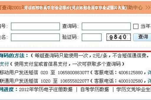 河北省邢台高中毕业证图片(河北省邢台高中毕业证图片大全)