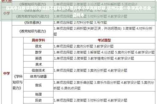在高中任教获得的奖证能不能在初中晋升中小学高级职称,钦州市第一中学高中毕业证样本