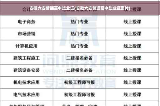安徽六安普通高中毕业证(安徽六安普通高中毕业证图片)