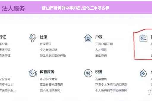 唐山市所有的中学排名,遵化二中怎么样