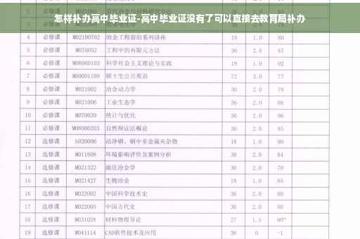 怎样补办高中毕业证-高中毕业证没有了可以直接去教育局补办