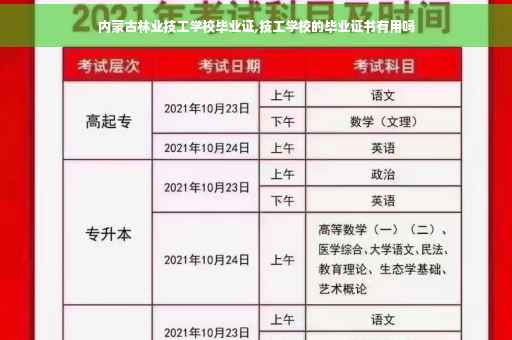 内蒙古林业技工学校毕业证,技工学校的毕业证书有用吗