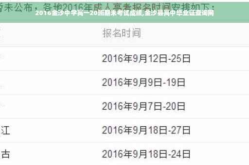 2016金沙中学高一20班期末考试成绩,金沙县高中毕业证查询网