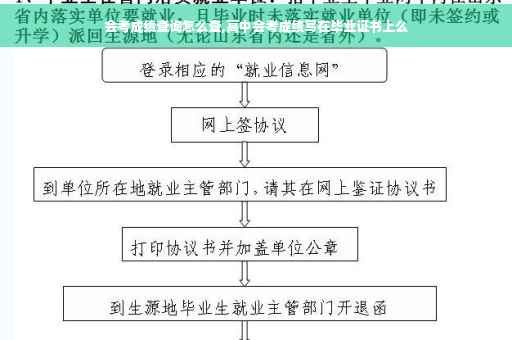 会考成绩查询怎么查,高中会考成绩写在毕业证书上么