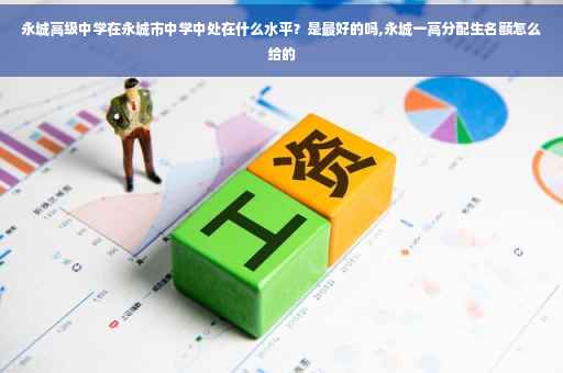 永城高级中学在永城市中学中处在什么水平？是最好的吗,永城一高分配生名额怎么给的