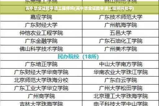 高中毕业证能申请工程师吗(高中毕业证能申请工程师吗知乎)
