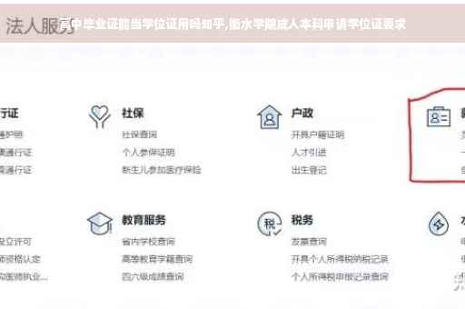 高中毕业证能当学位证用吗知乎,衡水学院成人本科申请学位证要求