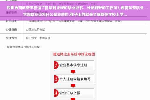 四川西南航空学校读了能拿到正规的毕业证书、分配到好的工作吗?,西南航空职业学院毕业证为什么是业余的,孩子上的就是全年都在学校上学...
