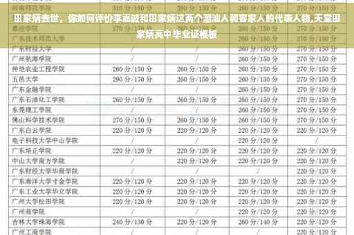 田家炳去世，你如何评价李嘉诚和田家炳这两个潮汕人和客家人的代表人物,天堂田家炳高中毕业证模板