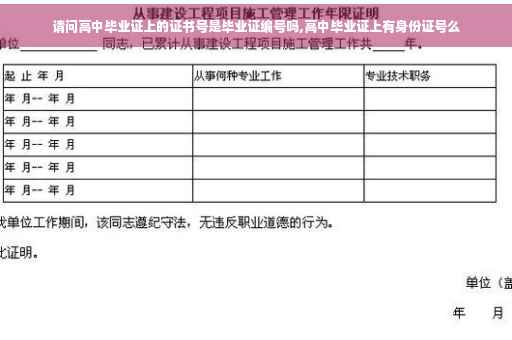 请问高中毕业证上的证书号是毕业证编号吗,高中毕业证上有身份证号么
