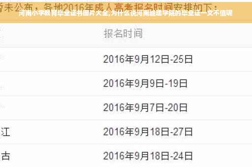 河南小学教育毕业证书图片大全,为什么说河南城建学院的毕业证一文不值呢