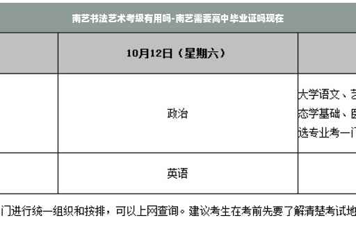 南艺书法艺术考级有用吗-南艺需要高中毕业证吗现在