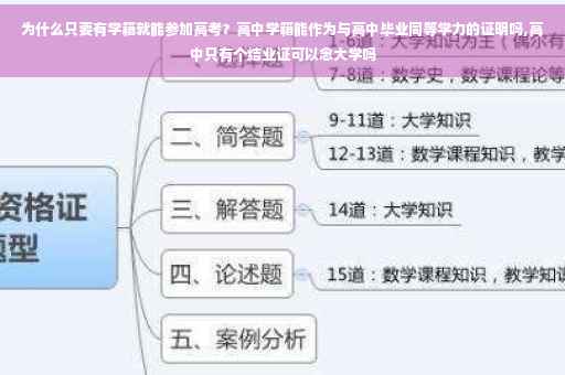 为什么只要有学籍就能参加高考？高中学籍能作为与高中毕业同等学力的证明吗,高中只有个结业证可以念大学吗