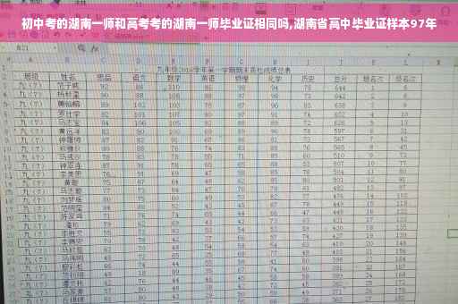 初中考的湖南一师和高考考的湖南一师毕业证相同吗,湖南省高中毕业证样本97年