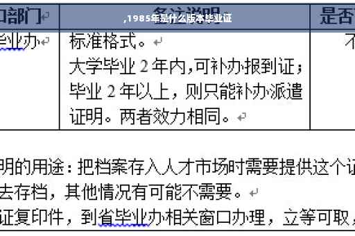 ,1985年是什么版本毕业证