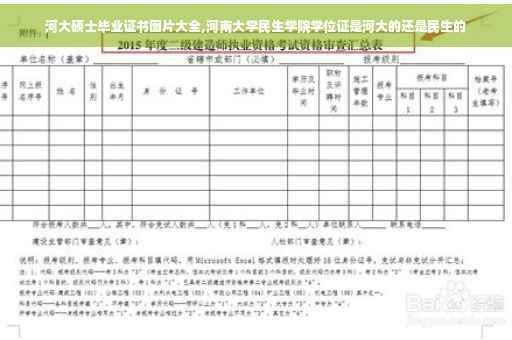 河大硕士毕业证书图片大全,河南大学民生学院学位证是河大的还是民生的