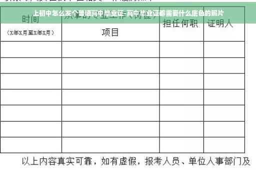上初中怎么发个普通高中毕业证-高中毕业证都需要什么底色的照片