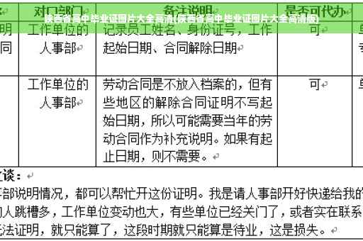 陕西省高中毕业证图片大全高清(陕西省高中毕业证图片大全高清版) 陕西省高中毕业证图片大全高清(陕西省高中毕业证图片大全高清版)
