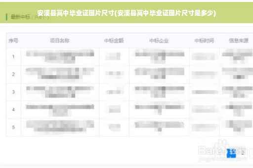 安溪县高中毕业证图片尺寸(安溪县高中毕业证图片尺寸是多少)
