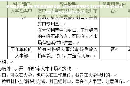 哈尔滨首现13岁中学生无症状感染者，这为学校开学防疫工作带来了怎样的挑战-黑龙江高中毕业证样本07年