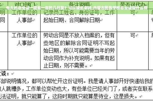 电大的毕业证一般是一年的几月发？可以提前拿吗,内蒙古民族学校毕业证是什么样
