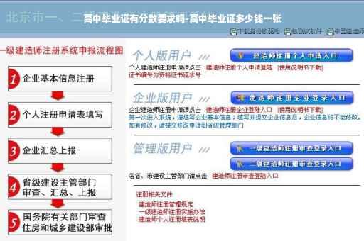 高中毕业证有分数要求吗-高中毕业证多少钱一张