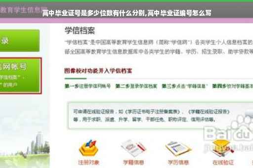 高中毕业证号是多少位数有什么分别,高中毕业证编号怎么写