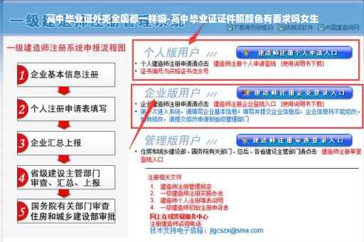 高中毕业证外壳全国都一样嘛-高中毕业证证件照颜色有要求吗女生