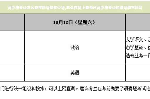 高中毕业证怎么查学籍号是多少号,怎么在网上查自己高中毕业证的编号和学籍号