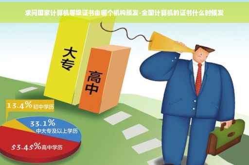 求问国家计算机等级证书由哪个机构颁发-全国计算机的证书什么时候发