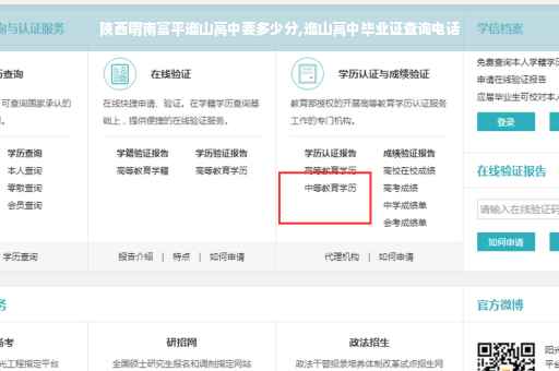 陕西喟南富平迤山高中要多少分,迤山高中毕业证查询电话