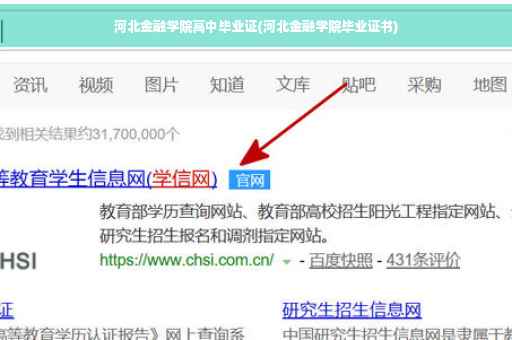 河北金融学院高中毕业证(河北金融学院毕业证书) 河北金融学院高中毕业证(河北金融学院毕业证书)