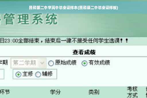 民和第二中学高中毕业证样本(民和县二中毕业证样板)