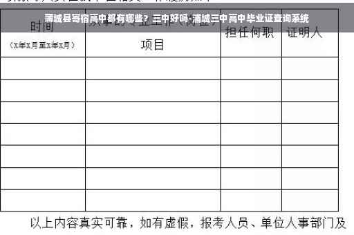 蒲城县寄宿高中都有哪些？三中好吗-浦城三中高中毕业证查询系统