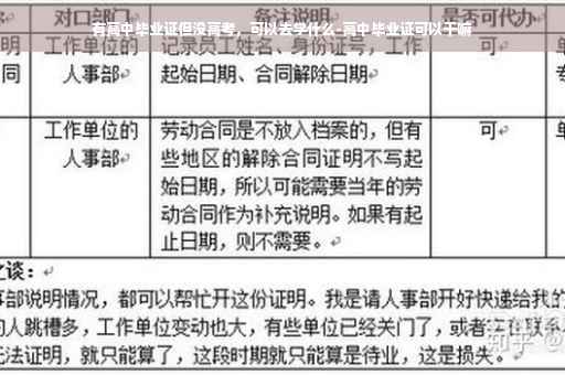 有高中毕业证但没高考，可以去学什么-高中毕业证可以干嘛