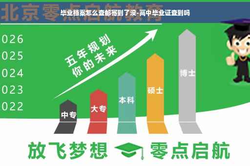 毕业档案怎么查邮寄到了没-高中毕业证查到吗