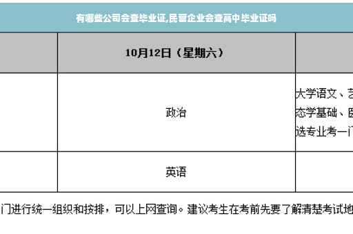 有哪些公司会查毕业证,民营企业会查高中毕业证吗
