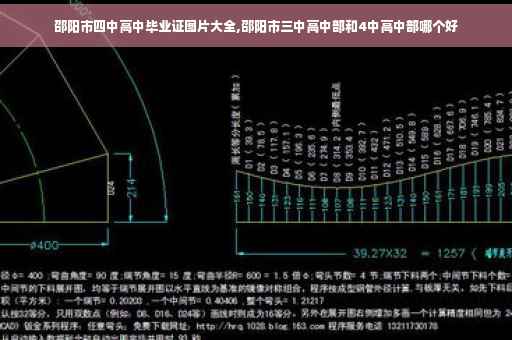 邵阳市四中高中毕业证图片大全,邵阳市三中高中部和4中高中部哪个好