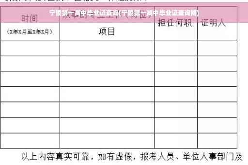宁陵第一高中毕业证查询(宁陵第一高中毕业证查询网)
