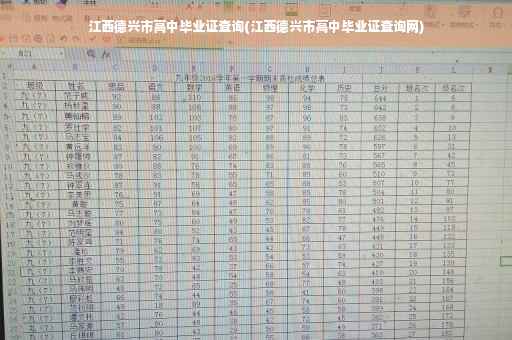 江西德兴市高中毕业证查询(江西德兴市高中毕业证查询网)