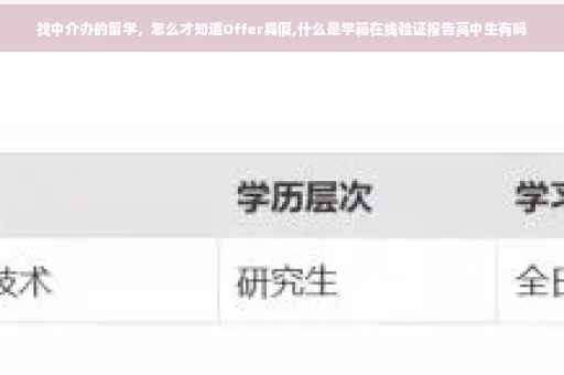 找中介办的留学，怎么才知道Offer真假,什么是学籍在线验证报告高中生有吗