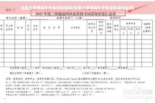 社区大学考高中毕业证有用吗(社区大学考高中毕业证有用吗知乎)
