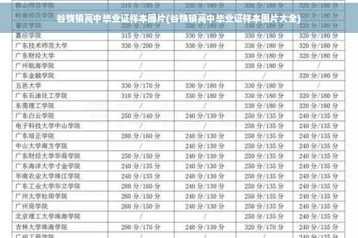 谷饶镇高中毕业证样本图片(谷饶镇高中毕业证样本图片大全)
