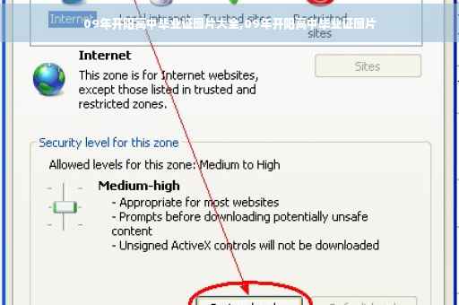 09年开阳高中毕业证图片大全,09年开阳高中毕业证图片