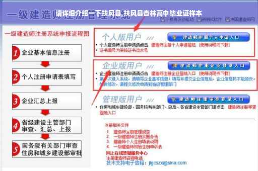 请详细介绍一下扶风县,扶风县杏林高中毕业证样本 请详细介绍一下扶风县,扶风县杏林高中毕业证样本